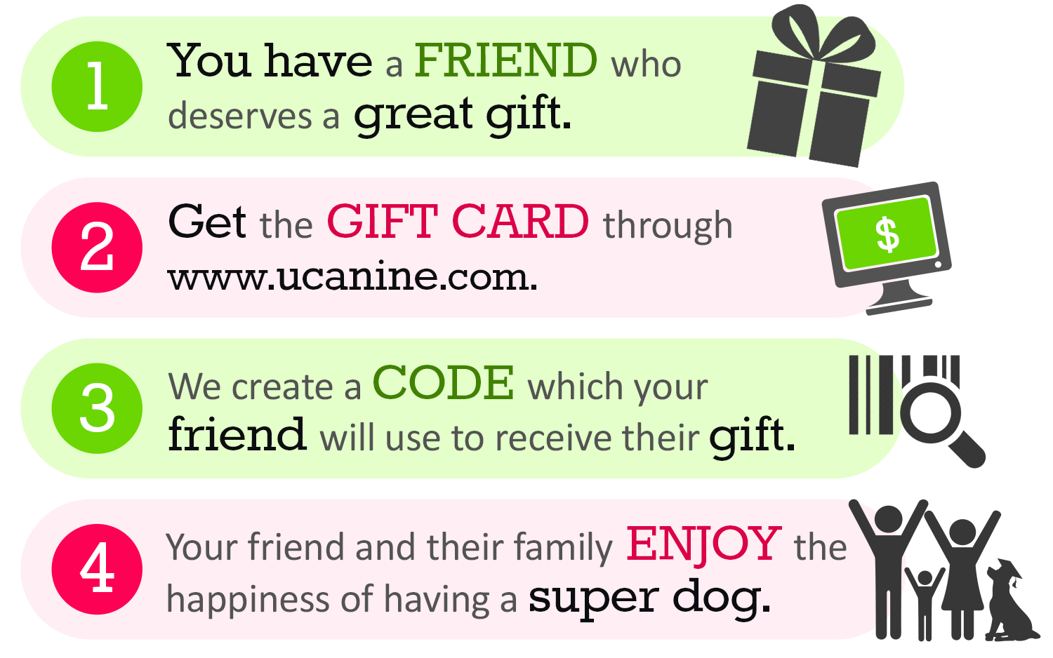 Gift Card Canine University
